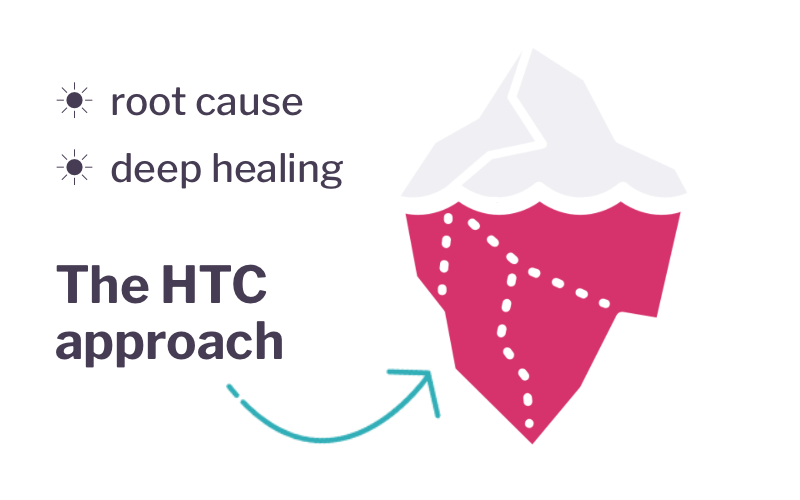 The Head Trash Clearance approach: working with the full iceberg below the waterline — what's driving it and deep healing.